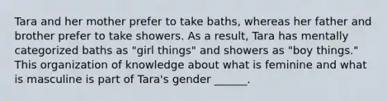 Tara and her mother prefer to take baths, whereas her father and brother prefer to take showers. As a result, Tara has mentally categorized baths as "girl things" and showers as "boy things." This organization of knowledge about what is feminine and what is masculine is part of Tara's gender ______.