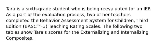 Tara is a sixth-grade student who is being reevaluated for an IEP. As a part of the evaluation process, two of her teachers completed the Behavior Assessment System for Children, Third Edition (BASC™-3) Teaching Rating Scales. The following two tables show Tara's scores for the Externalizing and Internalizing Composites.