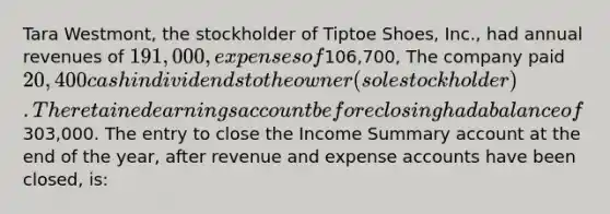 Tara Westmont, the stockholder of Tiptoe Shoes, Inc., had annual revenues of 191,000, expenses of106,700, The company paid 20,400 cash in dividends to the owner (sole stockholder). The retained earnings account before closing had a balance of303,000. The entry to close the Income Summary account at the end of the year, after revenue and expense accounts have been closed, is: