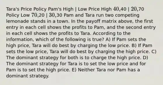 Tara's Price Policy Pam's High | Low Price High 40,40 | 20,70 Policy Low 70,20 | 30,30 Pam and Tara run two competing lemonade stands in a town. In the payoff matrix above, the first entry in each cell shows the profits to Pam, and the second entry in each cell shows the profits to Tara. According to the information, which of the following is true? A) If Pam sets the high price, Tara will do best by charging the low price. B) If Pam sets the low price, Tara will do best by charging the high price. C) The dominant strategy for both is to charge the high price. D) The dominant strategy for Tara is to set the low price and for Pam is to set the high price. E) Neither Tara nor Pam has a dominant strategy.