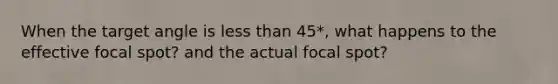 When the target angle is less than 45*, what happens to the effective focal spot? and the actual focal spot?