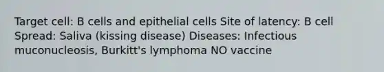 Target cell: B cells and epithelial cells Site of latency: B cell Spread: Saliva (kissing disease) Diseases: Infectious muconucleosis, Burkitt's lymphoma NO vaccine