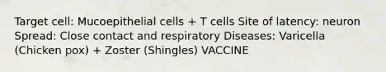 Target cell: Mucoepithelial cells + T cells Site of latency: neuron Spread: Close contact and respiratory Diseases: Varicella (Chicken pox) + Zoster (Shingles) VACCINE