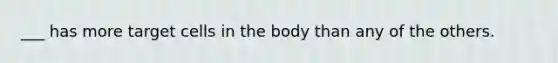 ___ has more target cells in the body than any of the others.