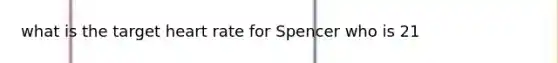 what is the target heart rate for Spencer who is 21