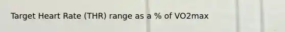 Target Heart Rate (THR) range as a % of VO2max