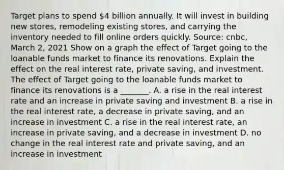 Target plans to spend​ 4 billion annually. It will invest in building new​ stores, remodeling existing​ stores, and carrying the inventory needed to fill online orders quickly. ​Source: cnbc, March​ 2, 2021 Show on a graph the effect of Target going to the loanable funds market to finance its renovations. Explain the effect on the real interest​ rate, private​ saving, and investment. The effect of Target going to the loanable funds market to finance its renovations is a​ _______. A. a rise in the real interest rate and an increase in private saving and investment B. a rise in the real interest​ rate, a decrease in private​ saving, and an increase in investment C. a rise in the real interest​ rate, an increase in private​ saving, and a decrease in investment D. no change in the real interest rate and private​ saving, and an increase in investment