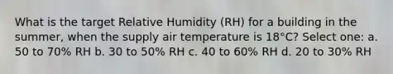 What is the target Relative Humidity (RH) for a building in the summer, when the supply air temperature is 18°C? Select one: a. 50 to 70% RH b. 30 to 50% RH c. 40 to 60% RH d. 20 to 30% RH