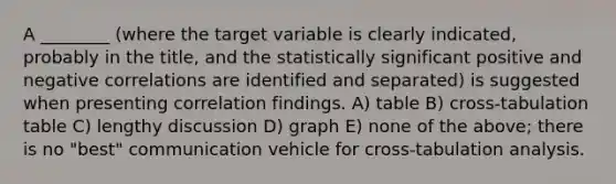 A ________ (where the target variable is clearly indicated, probably in the title, and the statistically significant positive and negative correlations are identified and separated) is suggested when presenting correlation findings. A) table B) cross-tabulation table C) lengthy discussion D) graph E) none of the above; there is no "best" communication vehicle for cross-tabulation analysis.