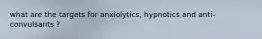 what are the targets for anxiolytics, hypnotics and anti-convulsants ?