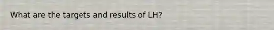 What are the targets and results of LH?