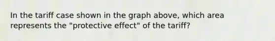 In the tariff case shown in the graph above, which area represents the "protective effect" of the tariff?