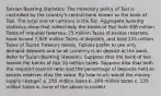 Tarzian Banking Statistics: The monetary policy of Tazi is controlled by the country's central bank known as the bank of Tazi. The local unit of currency is the Taz. Aggregate banking statistics show that collectively the banks of Tazi hold 300 million Tazes of required reserves, 75 million Tazes of excess reserves, have issued 7,500 million Tazes of deposits, and hold 225 million Tazes of Tazian Treasury bonds. Tazians prefer to use only demand deposits and so all currency is on deposit at the bank. Refer to Tazian Banking Statistics. Suppose that the bank of tazi loaned the banks of tazi 10 million tazes. Suppose also that both the required reserve ratio and the percentage of deposits held as excess reserves stay the same. By how much would the money supply change? a. 250 million tazes b. 200 million tazes c. 125 million tazes d. none of the above is correct