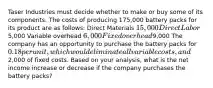 Taser Industries must decide whether to make or buy some of its components. The costs of producing 175,000 battery packs for its product are as follows: Direct Materials 15,000 Direct Labor5,000 Variable overhead 6,000 Fixed overhead9,000 The company has an opportunity to purchase the battery packs for 0.18 per unit, which would eliminate all variable costs, and2,000 of fixed costs. Based on your analysis, what is the net income increase or decrease if the company purchases the battery packs?