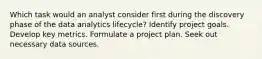 Which task would an analyst consider first during the discovery phase of the data analytics lifecycle? Identify project goals. Develop key metrics. Formulate a project plan. Seek out necessary data sources.