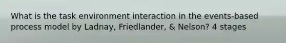 What is the task environment interaction in the events-based process model by Ladnay, Friedlander, & Nelson? 4 stages