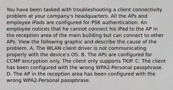 You have been tasked with troubleshooting a client connectivity problem at your company's headquarters. All the APs and employee iPads are configured for PSK authentication. An employee notices that he cannot connect his iPad to the AP in the reception area of the main building but can connect to other APs. View the following graphic and describe the cause of the problem. A. The WLAN client driver is not communicating properly with the device's OS. B. The APs are configured for CCMP encryption only. The client only supports TKIP. C. The client has been configured with the wrong WPA2-Personal passphrase. D. The AP in the reception area has been configured with the wrong WPA2-Personal passphrase.