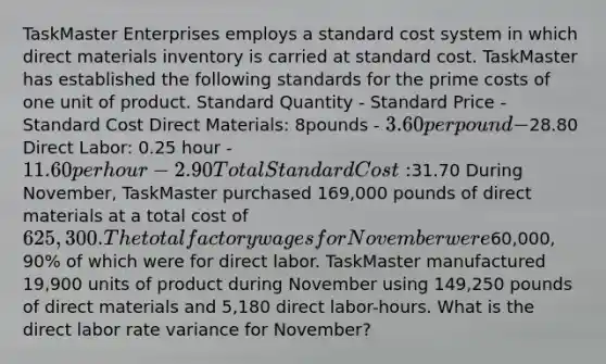 TaskMaster Enterprises employs a standard cost system in which direct materials inventory is carried at standard cost. TaskMaster has established the following standards for the prime costs of one unit of product. Standard Quantity - Standard Price - Standard Cost Direct Materials: 8pounds - 3.60 per pound -28.80 Direct Labor: 0.25 hour - 11.60 per hour - 2.90 Total Standard Cost:31.70 During November, TaskMaster purchased 169,000 pounds of direct materials at a total cost of 625,300. The total factory wages for November were60,000, 90% of which were for direct labor. TaskMaster manufactured 19,900 units of product during November using 149,250 pounds of direct materials and 5,180 direct labor-hours. What is the direct labor rate variance for November?