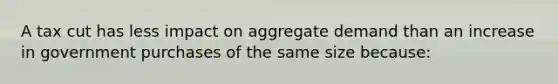 A tax cut has less impact on aggregate demand than an increase in government purchases of the same size because: