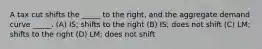 A tax cut shifts the _____ to the right, and the aggregate demand curve _____. (A) IS; shifts to the right (B) IS; does not shift (C) LM; shifts to the right (D) LM; does not shift