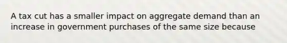 A tax cut has a smaller impact on aggregate demand than an increase in government purchases of the same size because