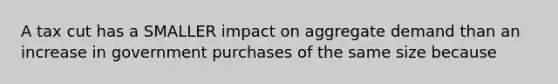 A tax cut has a SMALLER impact on aggregate demand than an increase in government purchases of the same size because