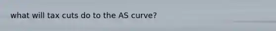 what will tax cuts do to the AS curve?