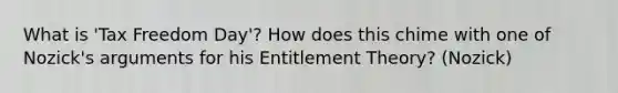 What is 'Tax Freedom Day'? How does this chime with one of Nozick's arguments for his Entitlement Theory? (Nozick)