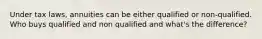 Under tax laws, annuities can be either qualified or non-qualified. Who buys qualified and non qualified and what's the difference?