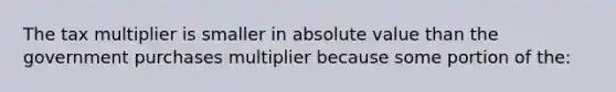 The tax multiplier is smaller in absolute value than the government purchases multiplier because some portion of the: