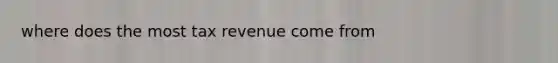 where does the most tax revenue come from