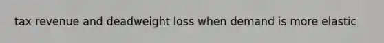 tax revenue and deadweight loss when demand is more elastic