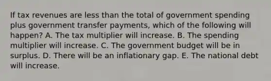 If tax revenues are <a href='https://www.questionai.com/knowledge/k7BtlYpAMX-less-than' class='anchor-knowledge'>less than</a> the total of government spending plus government transfer payments, which of the following will happen? A. The tax multiplier will increase. B. The spending multiplier will increase. C. The government budget will be in surplus. D. There will be an inflationary gap. E. The national debt will increase.