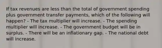 If tax revenues are less than the total of government spending plus government transfer payments, which of the following will happen? - The tax multiplier will increase. - The spending multiplier will increase. - The government budget will be in surplus. - There will be an inflationary gap. - The national debt will increase.