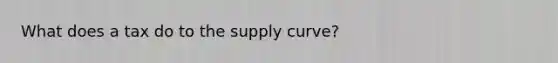 What does a tax do to the supply curve?