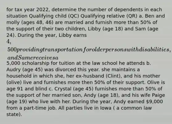 for tax year 2022, determine the number of dependents in each situation Qualifying child (QC) Qualifying relative (QR) a. Ben and molly (ages 48, 46) are married and furnish more than 50% of the support of their two children, Libby (age 18) and Sam (age 24). During the year, Libby earns 4,500 providing transportation for older persons with disabilities, and Same receives a5,000 scholarship for tuition at the law school he attends b. Audry (age 45) was divorced this year. she maintains a household in which she, her ex-husband (Clint), and his mother (olive) live and furnishes more then 50% of their support. Olive is age 91 and blind c. Crystal (age 45) furnishes more than 50% of the support of her married son, Andy (age 18), and his wife Paige (age 19) who live with her. During the year, Andy earned 9,000 from a part-time job. All parties live in Iowa ( a common law state).