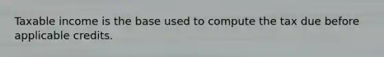 Taxable income is the base used to compute the tax due before applicable credits.