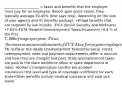 ____________________ = taxes and benefits that the employer must pay for an employee. Based upon gross salary, they typically average 30-45% (text says less), depending on the size of your agency and its benefits package. •Fringe benefits that are required by law include: -FICA (Social Security and Medicare) •7.65%-FUTA (Federal Unemployment Taxes/Insurance) •0.8 % of the first 7,000 of wages per year. Thus, the maximum annual amount of FUTA tax for any one employee is56.-SUTA or SUI (State Unemployment Taxes/Insurance) •State unemployment rates and payment requirements differ in amount and how they are charged and paid. State unemployment taxes are paid to the state workforce office or state department of labor. -Worker's Compensation (on-the-job accident insurance).•the level and type of coverage is different for each state•Other benefits include medical insurance and paid sick leave