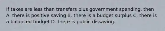 If taxes are <a href='https://www.questionai.com/knowledge/k7BtlYpAMX-less-than' class='anchor-knowledge'>less than</a> transfers plus government spending, then A. there is positive saving B. there is a budget surplus C. there is a balanced budget D. there is public dissaving.