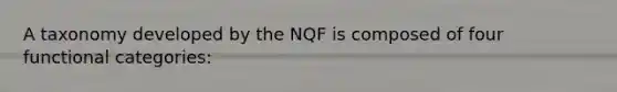 A taxonomy developed by the NQF is composed of four functional categories: