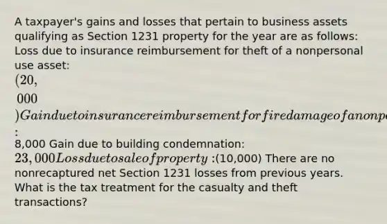 A taxpayer's gains and losses that pertain to business assets qualifying as Section 1231 property for the year are as follows: Loss due to insurance reimbursement for theft of a nonpersonal use asset: (20,000) Gain due to insurance reimbursement for fire damage of a nonpersonal use asset:8,000 Gain due to building condemnation: 23,000 Loss due to sale of property:(10,000) There are no nonrecaptured net Section 1231 losses from previous years. What is the tax treatment for the casualty and theft transactions?