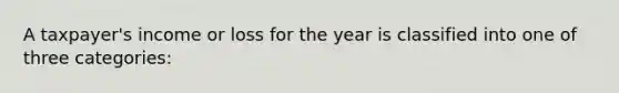 A taxpayer's income or loss for the year is classified into one of three categories: