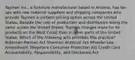 Taymen Inc., a furniture manufacturer based in Arizona, has tie-ups with raw material suppliers and shipping companies who provide Taymen a uniform pricing option across the United States. Despite the cost of production and distribution being the same across the United States, Taymen charges more for its products on the West Coast than in other parts of the United States. Which of the following acts prohibits this practice? Robinson-Patman Act Sherman Antitrust Act Wheeler-Lea Amendment Telephone Consumer Protection Act Credit Card Accountability, Responsibility, and Disclosure Act