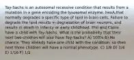 Tay-Sachs is an autosomal recessive condition that results from a mutation in a gene encoding the lysosomal enzyme, hexA,that normally degrades a specific type of lipid in brain cells. Failure to degrade the lipid results in degradation of brain neurons, and results in death in infancy or early childhood. Phil and Claire have a child with Tay-Sachs. What is the probability that their next two children will also have Tay-Sachs? A) 100% B) No chance. They already have one child with the condition, so their next three children will have a normal phenotype. C) 1/8 D) 1/4 E) 1/16 F) 1/2