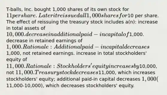 T-balls, Inc. bought 1,000 shares of its own stock for 11 per share. Later it reissued all 1,000 shares for10 per share. The effect of reissuing the treasury stock includes a(n): increase in total assets of 10,000. decrease in additional paid-in capital of1,000. decrease in retained earnings of 1,000. Rationale: Additional paid-in capital decreases1,000, not retained earnings. increase in total stockholders' equity of 11,000. Rationale: Stockholders' equity increases by10,000, not 11,000. Treasury stock decreases11,000, which increases stockholders' equity; additional paid-in capital decreases 1,000 (11,000-10,000), which decreases stockholders' equity.