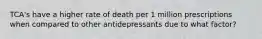 TCA's have a higher rate of death per 1 million prescriptions when compared to other antidepressants due to what factor?