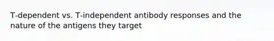 T‐dependent vs. T‐independent antibody responses and the nature of the antigens they target