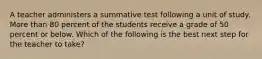 A teacher administers a summative test following a unit of study. More than 80 percent of the students receive a grade of 50 percent or below. Which of the following is the best next step for the teacher to take?