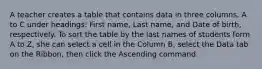 A teacher creates a table that contains data in three columns, A to C under headings: First name, Last name, and Date of birth, respectively. To sort the table by the last names of students form A to Z, she can select a cell in the Column B, select the Data tab on the Ribbon, then click the Ascending command.