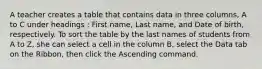 A teacher creates a table that contains data in three columns, A to C under headings : First name, Last name, and Date of birth, respectively. To sort the table by the last names of students from A to Z, she can select a cell in the column B, select the Data tab on the Ribbon, then click the Ascending command.